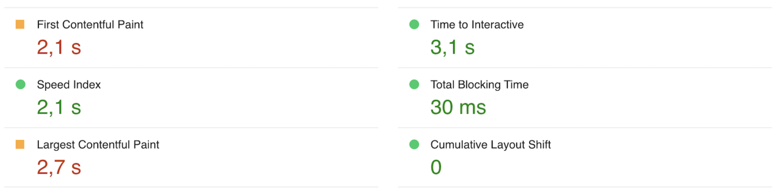 Alles wat je moet weten over Google Pagespeed Insights - Frissekom